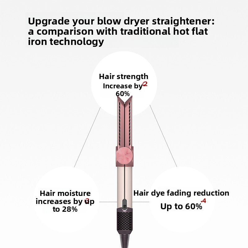 Multifunctional Hair Straightener and Dryer