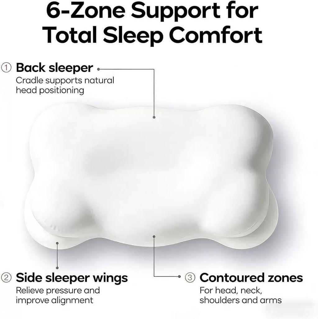 Memory Foam Support Pillow for Spine and Neck