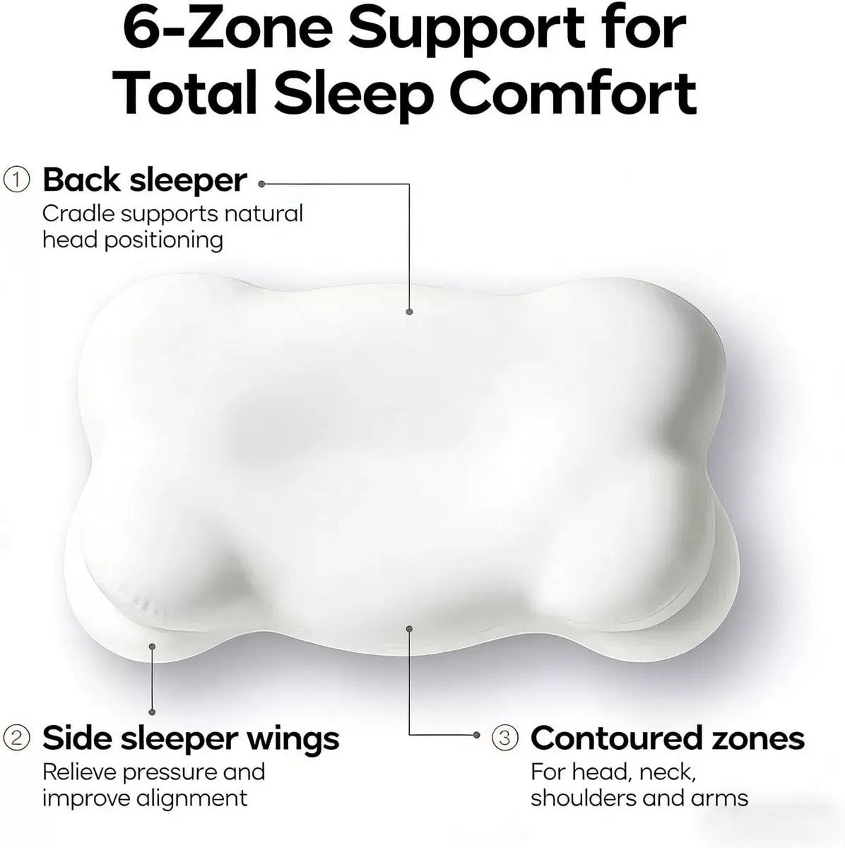 Memory Foam Support Pillow for Spine and Neck