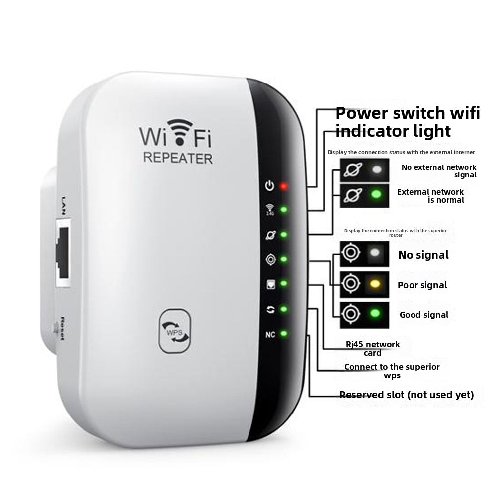 300M Wireless Signal Repeater AP Booster